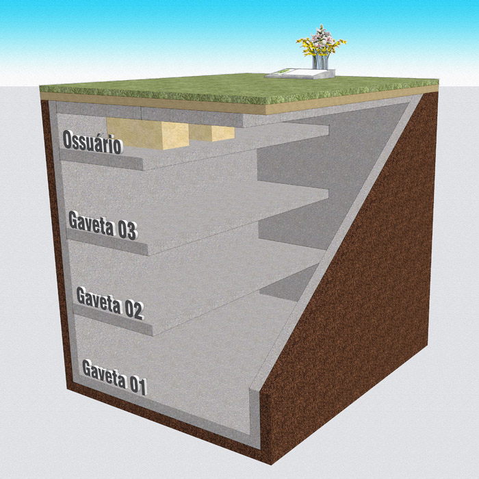 Jazigos - Cemiterio Parque Da Cantareira